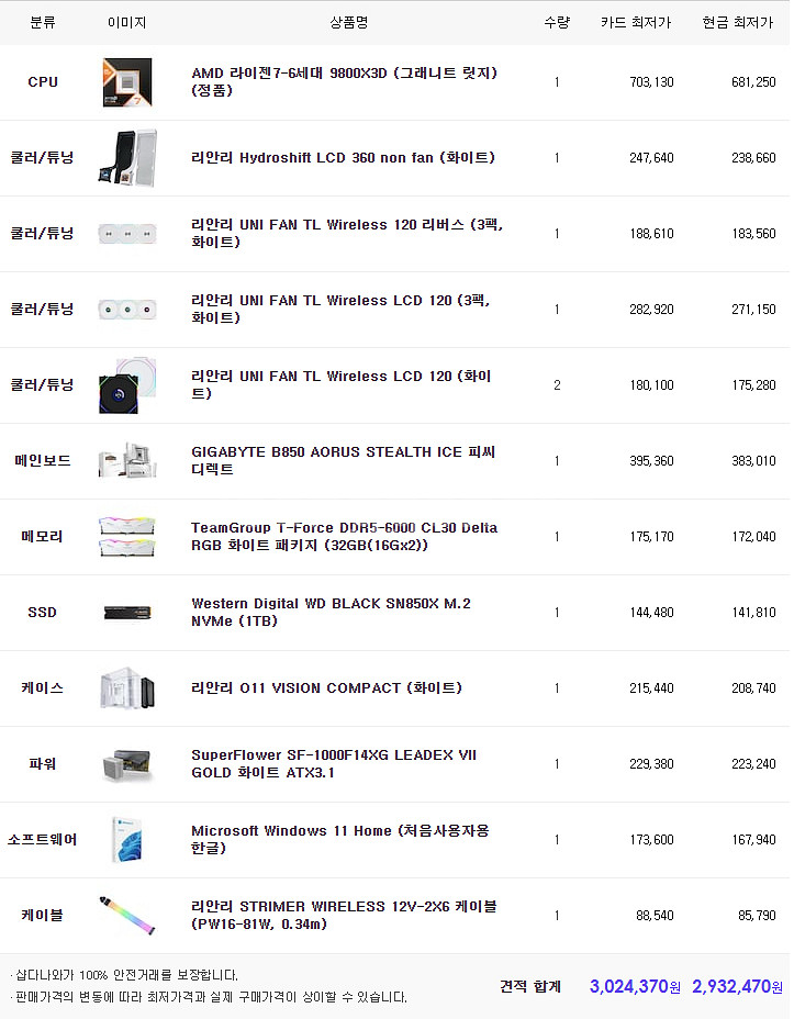 9800X3D/9950X3D 리안리 풀셋 BTF 반본체--4