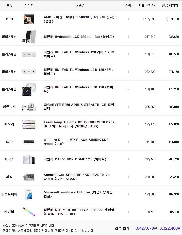 9800X3D/9950X3D 리안리 풀셋 BTF 반본체--5