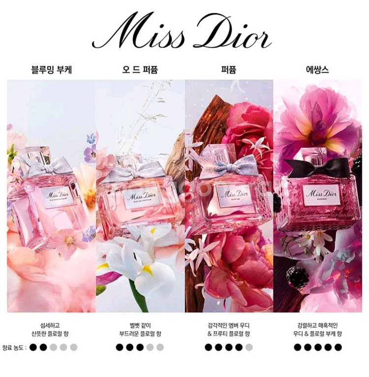 NEW 미스 디올 에쌍스 35ML(+미 스 디올 에쌍스--3