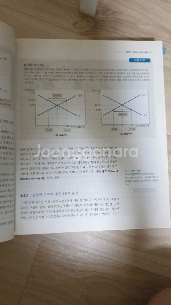 맨큐의 경제학 3rd edition (김경환 김종석)--2