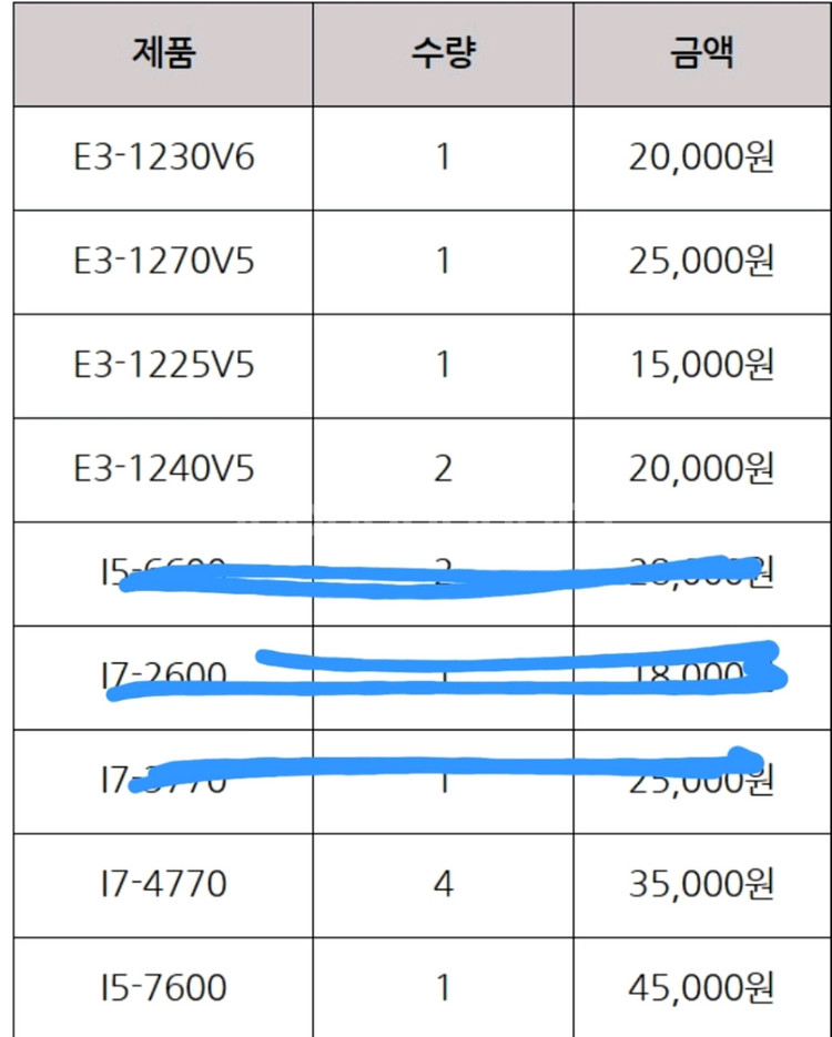 CPU 중고 판매합니다(E3, I5, I7)--1