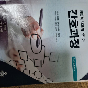 비판적 사고에 기반한 간호과정