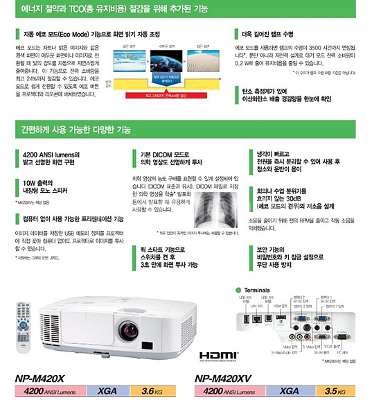 NEC NP-m420XV 4200안시 중고빔프로젝터--6