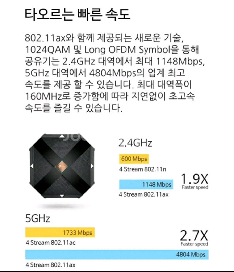 TP-LINK Archer 공유기 (AX6000)--4