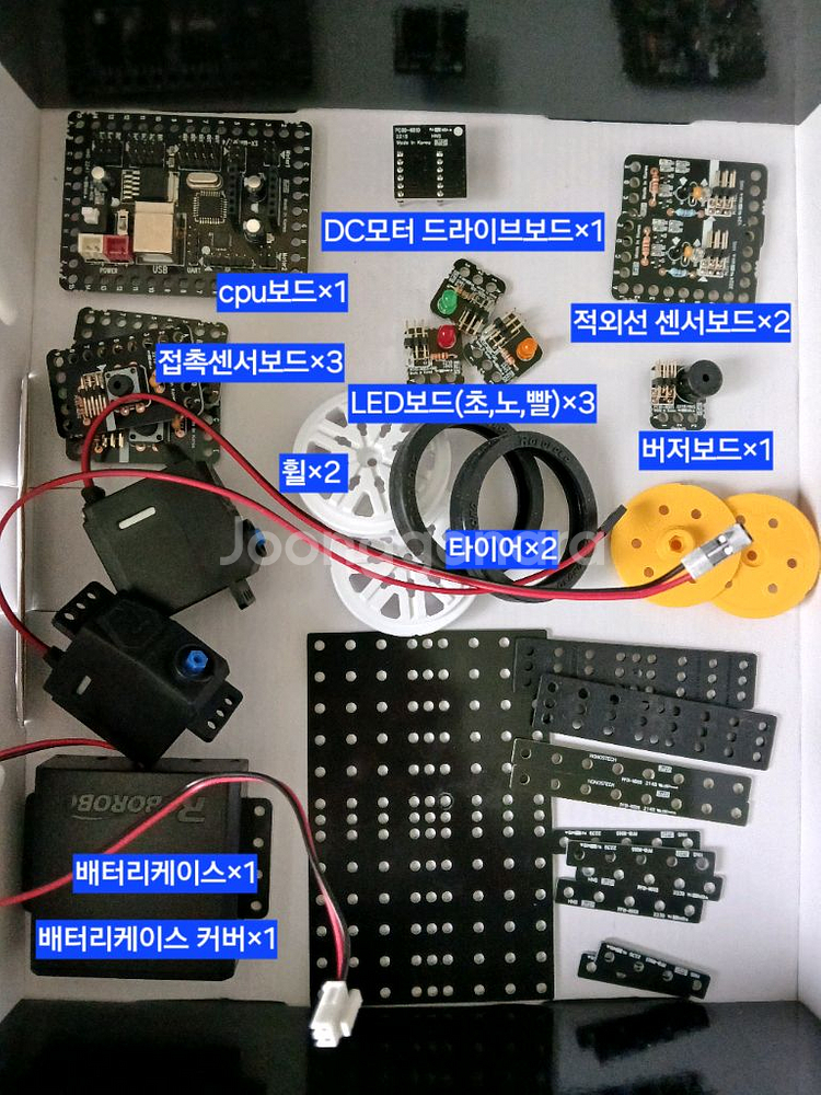 로보키트,로봇과 프로그램(STEP1)(초급),코딩--4