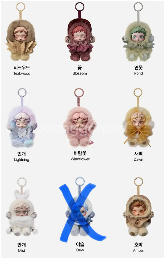 스컬판다 빛의 정원 키링 (미개봉)--0