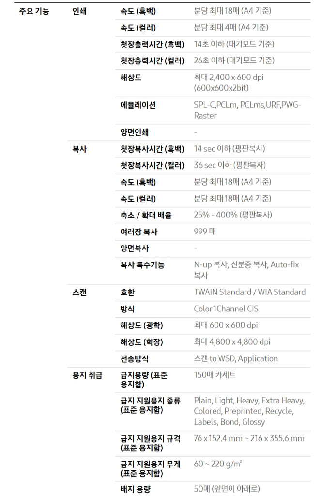 (미개봉) 삼성 컬러레이저 복합기 SL-C563W--8