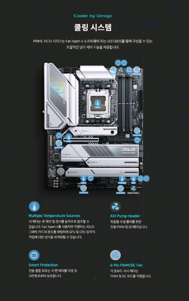 (미개봉) 아수스 PRIME X670E-PRO WIFI 이미지