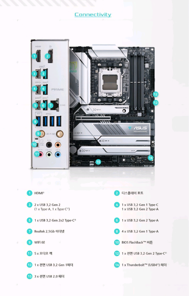 (미개봉) 아수스 PRIME X670E-PRO WIFI 이미지