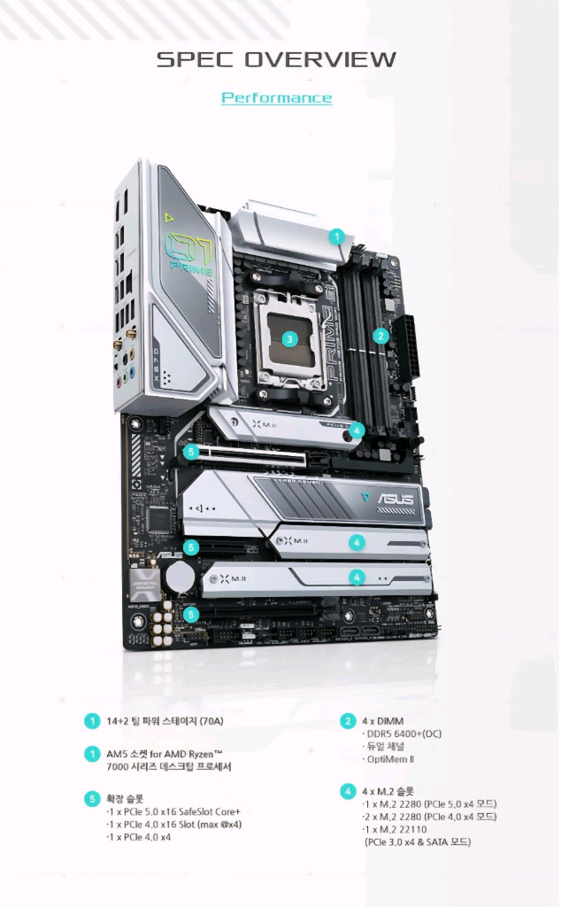 (미개봉) 아수스 PRIME X670E-PRO WIFI 이미지