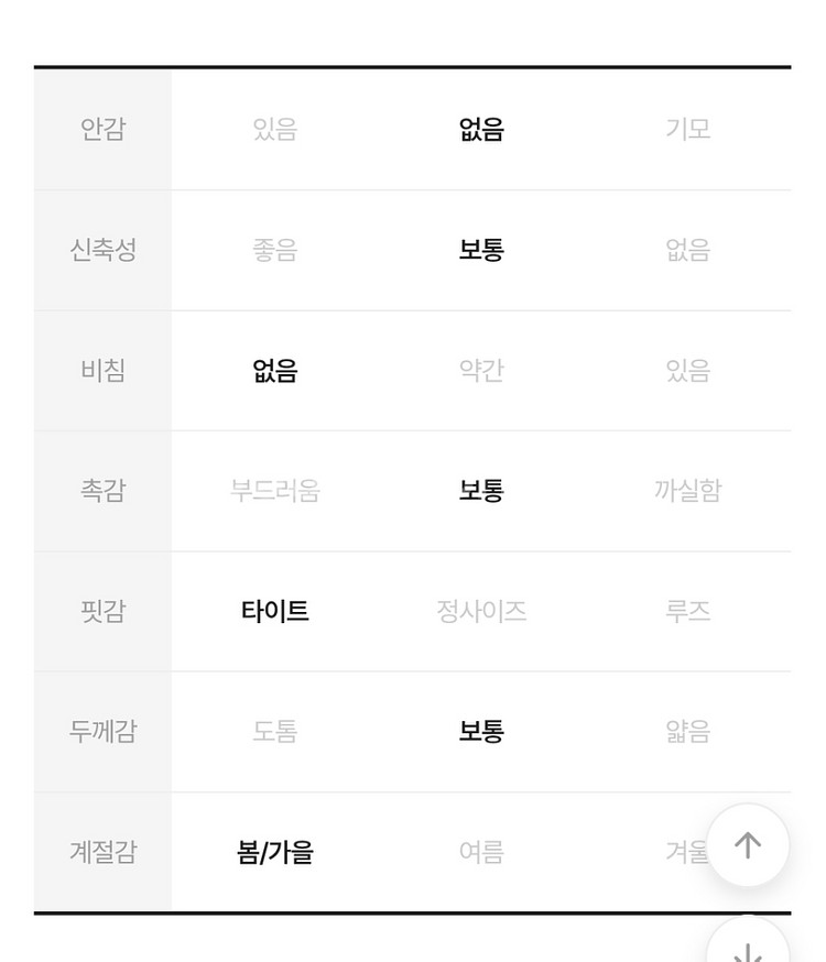 [미사용&새제품] 빈티지자수 퍼프 시스루 블라우스 (사--5