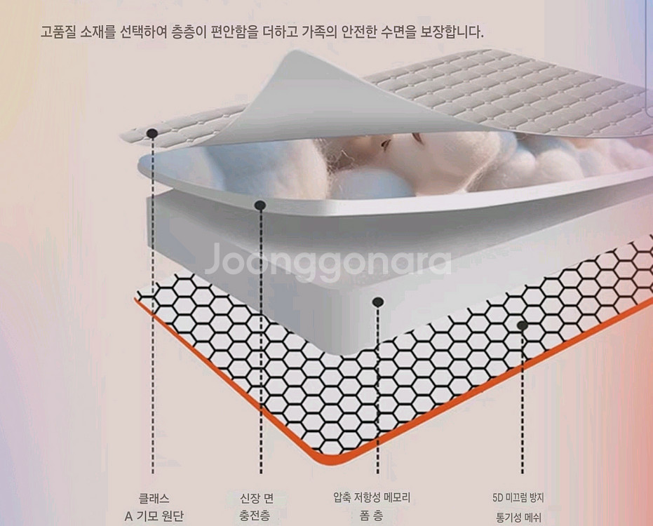 메모리폼 토퍼--2