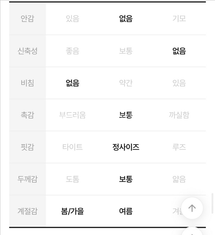 에이블리 반팔 트위드자켓--6