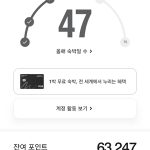 메리어트 포인트 63,000 양도합니다.