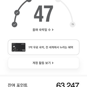 메리어트 포인트 63,000 양도합니다.
