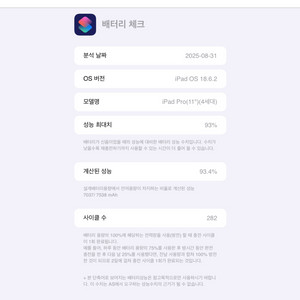 아이패드 프로11인치 4세대 128gb 와이파이 모델