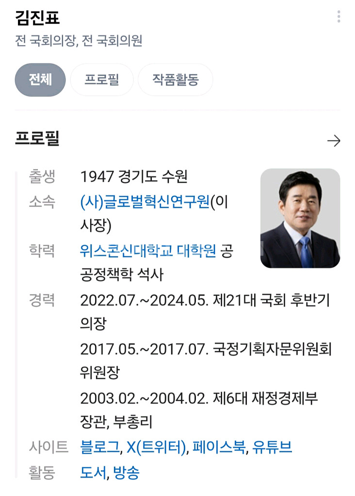 국회의장 김진표 국회의장 남녀시계세트 미사용 박스--7