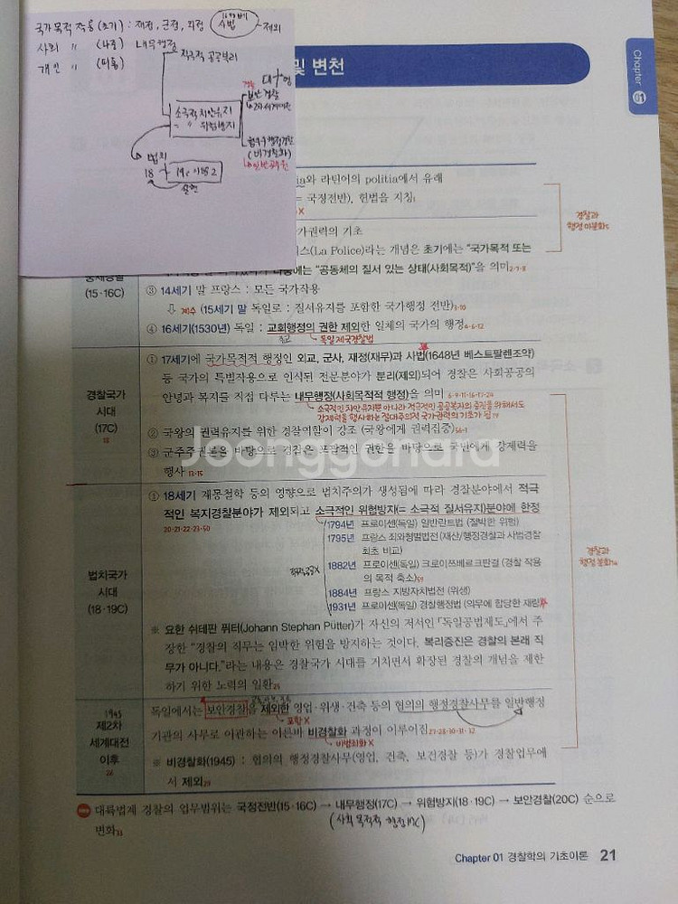 김재규 경찰학 2025--1