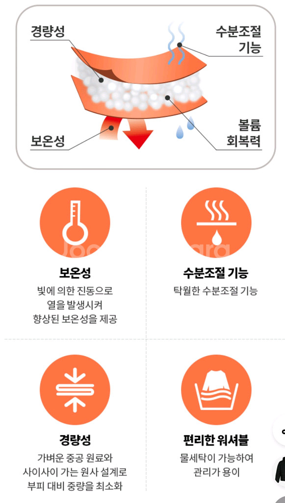 노스페이스 화이트라벨 25 F/W 벤투스온자켓--7