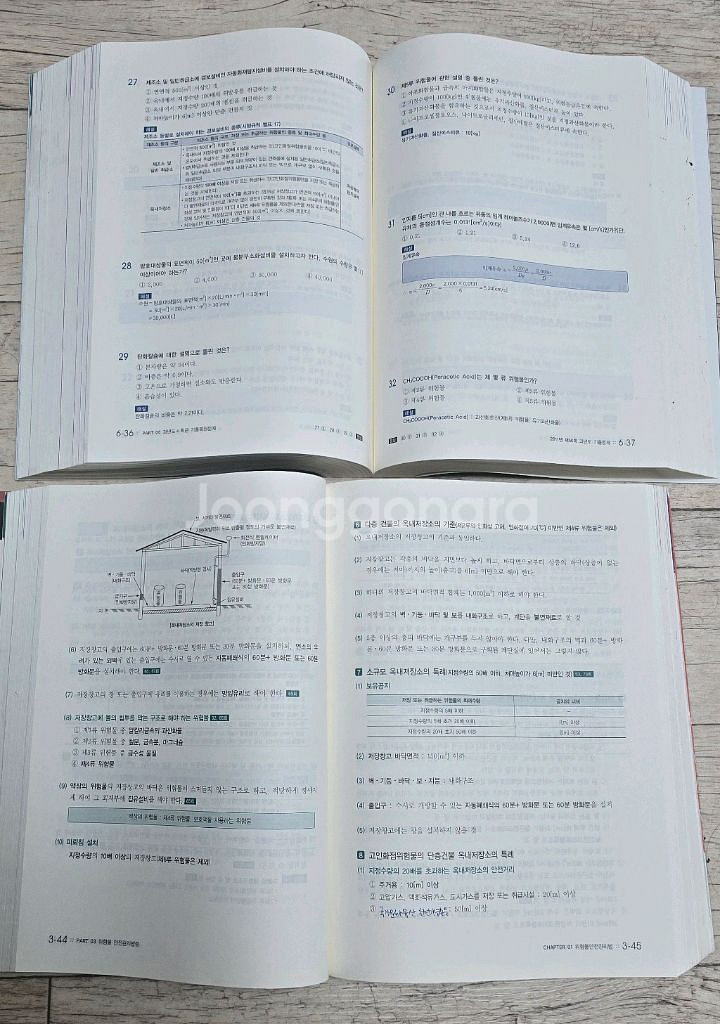 위험물기능장 202 5최신판 시대에듀 싸게--1