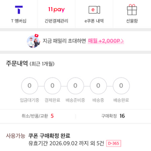 신세계상품권