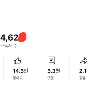구독자 462n명 유튜브 채널 판매합니다(트로트 채널)