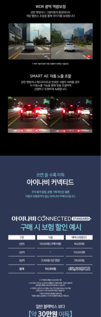 아이나비 FXD8000 블랙박스 (64GB,GPS포)--5