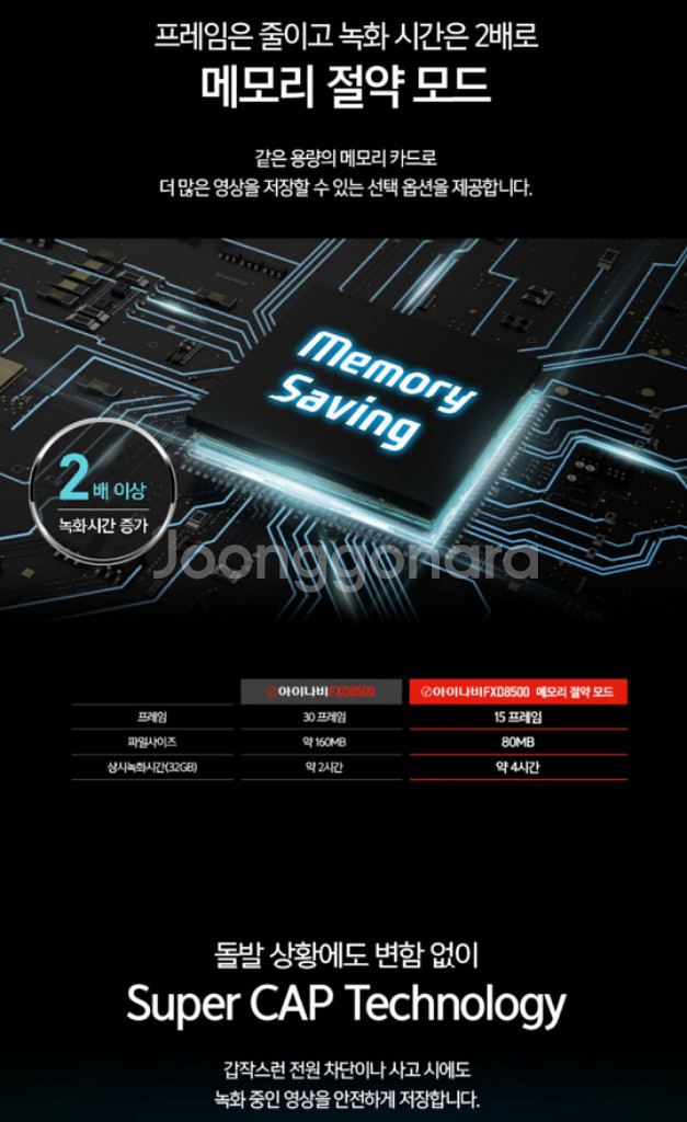 아이나비 FXD8000 블랙박스 (64GB,GPS포)--8