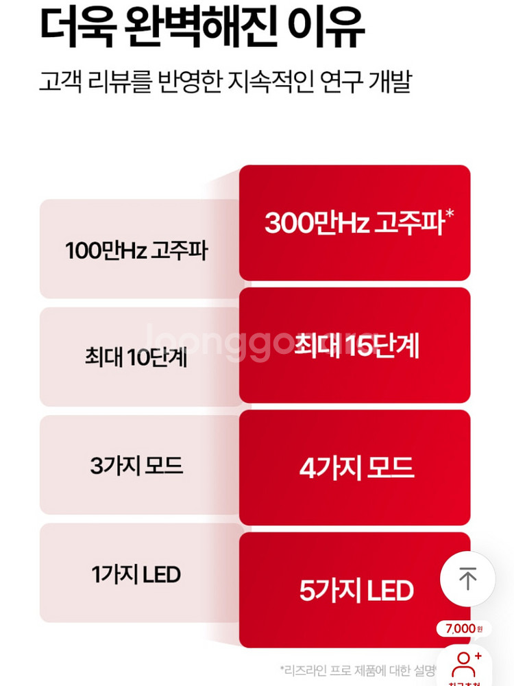 휴그랩 리즈라인 V2 EMS 마사지기 갈바닉 다이어트--2