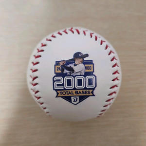 박건우 2000루타 기념구