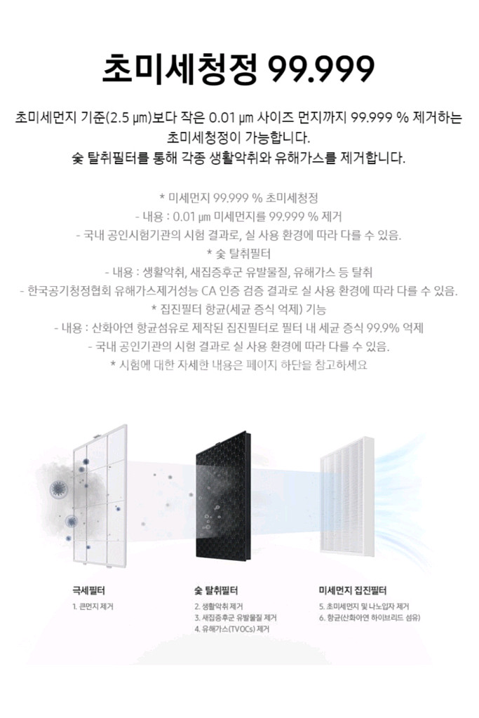 (미개봉) 삼성 공기청정기 블루스카이 5500 팝니다.--4