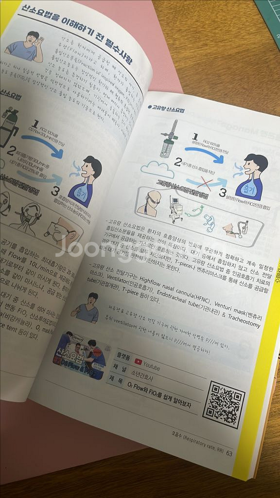 크램 벼락치기 임상간호 매뉴얼--1