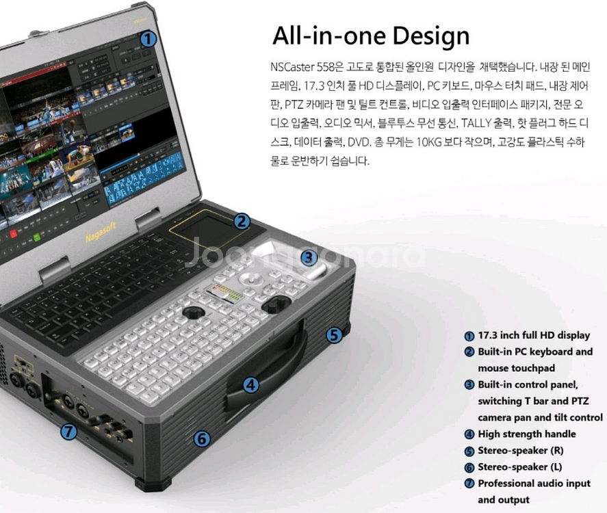 이동형중계시스템 Nscaster 558 포터블 스위처--9