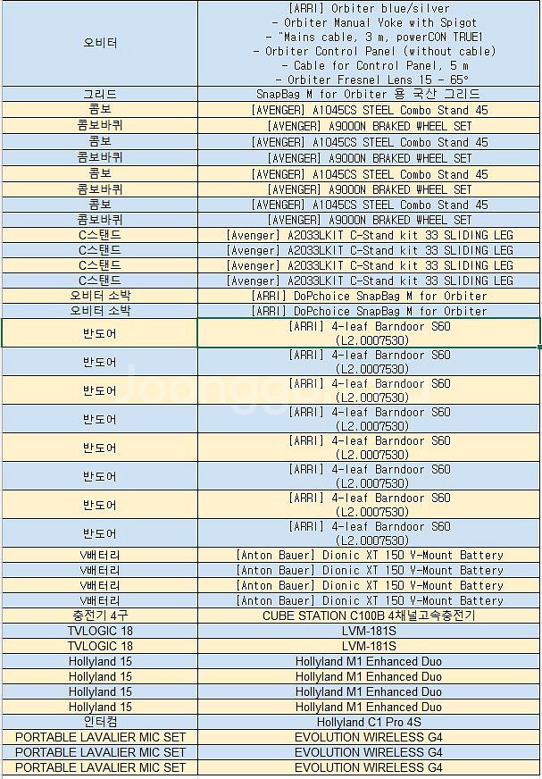 스튜디오 장비 처분--9