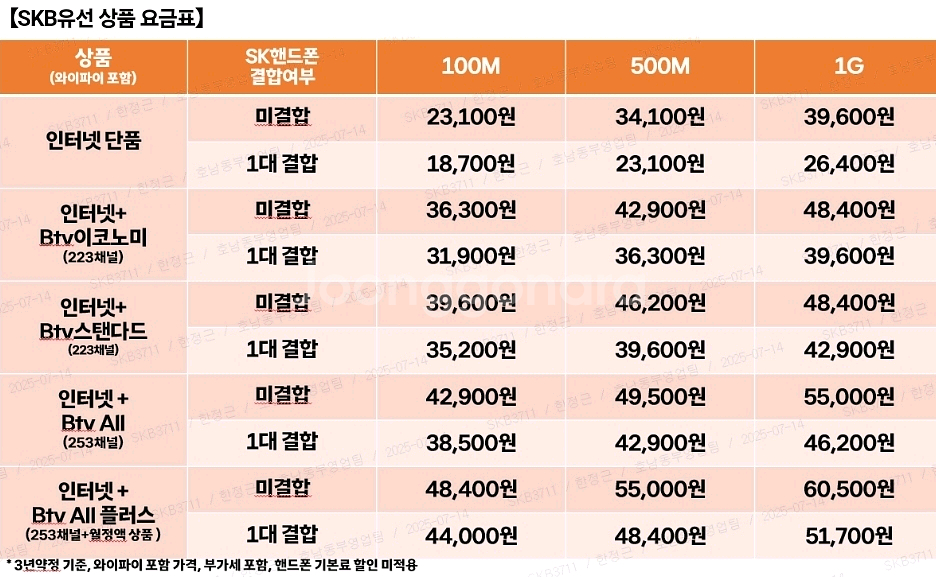 인터넷가입은 한반장 여름프로모션과 함께--8