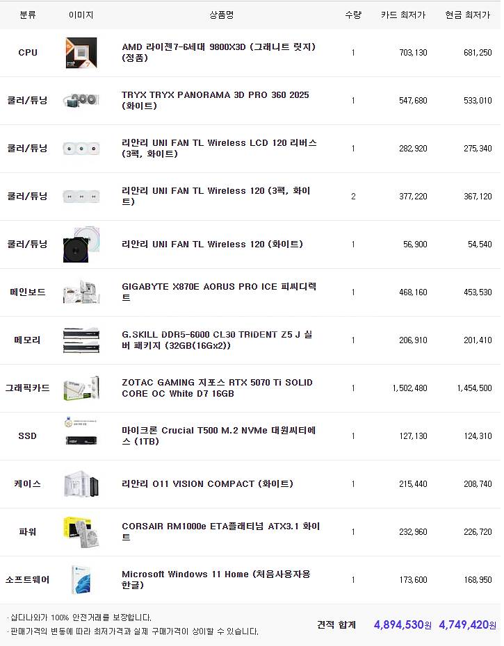 9800X3D/RTX5070Ti 리안리 풀셋 PC--6
