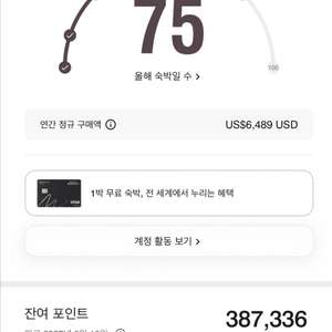 매리어트 포인트 양도