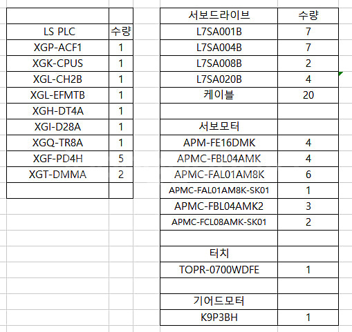 LS PLC, 서보드라이브, 서보모터--0