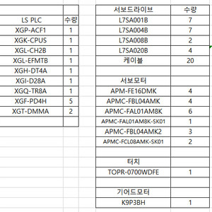 LS PLC, 서보드라이브, 서보모터