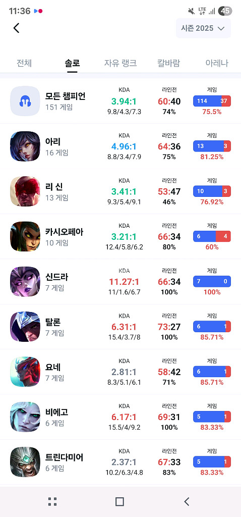 (최저가,개인)롤 리그오브레전드 대리, 맡김 합니다.--1