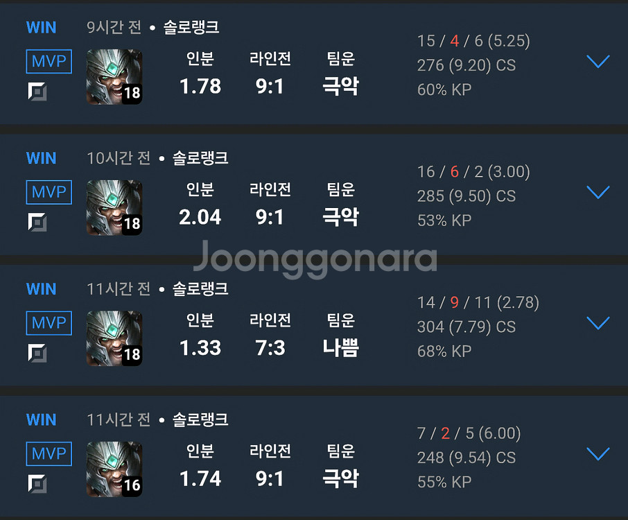 (최저가,개인)롤 리그오브레전드 대리, 맡김 합니다.--3