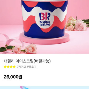 베라 패밀리 기프티콘 판매합니다. (베스킨라빈스)