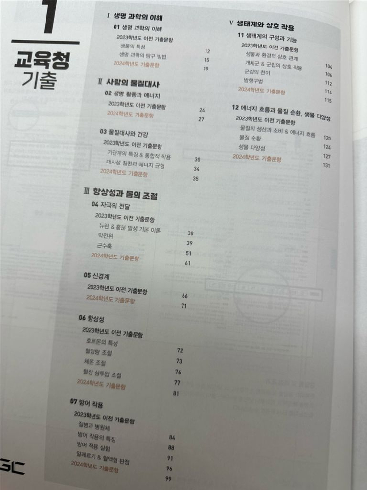 한종철 생1 철두철미 / 모든기출 이미지