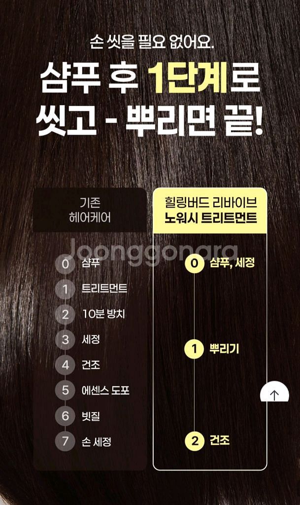 새상품 힐링버드 리바이브 노워시 트리트먼트 딥모이스처--3