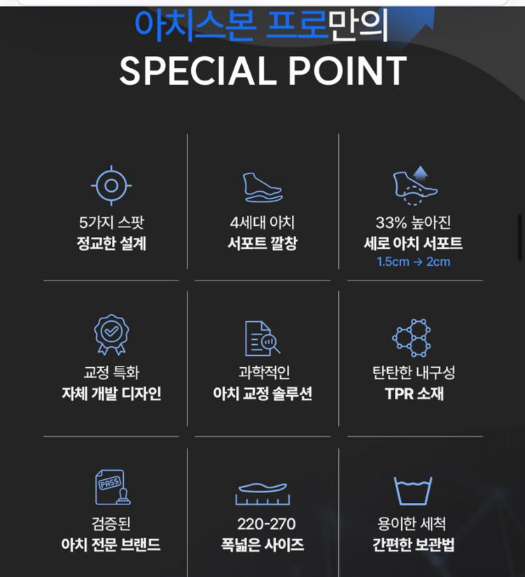 (새상품) 착용만으로 다리라인이 달라지는 발란스핏 아치 이미지