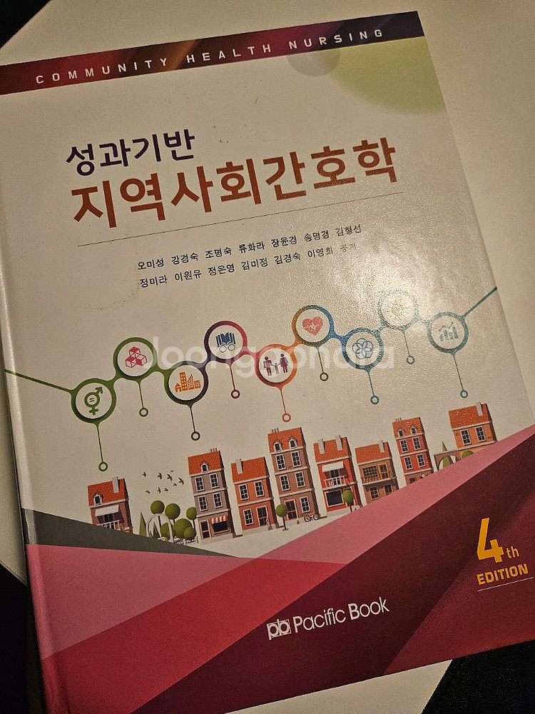 성과기반 지역사회간호학--0