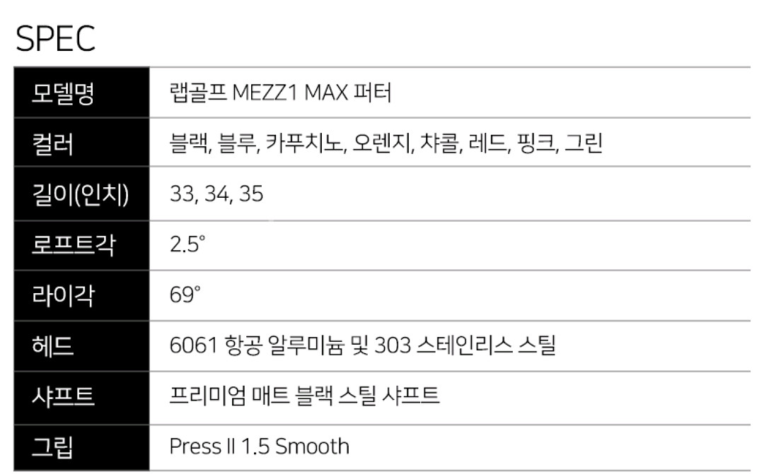 랩골프퍼터 mezz 1 max퍼터--5
