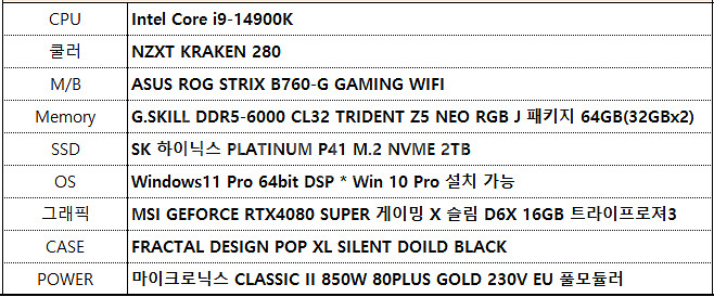 i9-14990K, RTX4080SUPER 16G--3