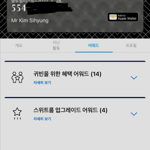 하야트 포인트 및 어워드