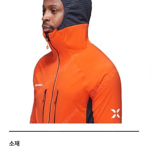아이거 노드완드 미드레이어 하이브리드 후드 자켓 남성